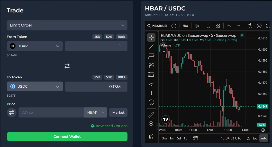 Diffused Dex Trading Interface
